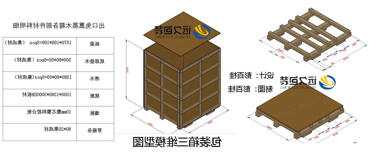 <a href='http://bh5d.ligalocalvaldepenas.com'>买球平台</a>的设计需要考虑流通环境和经济性